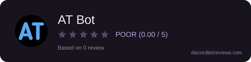 Rating