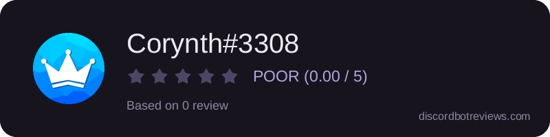 Rating widget preview for Corynth#3308
