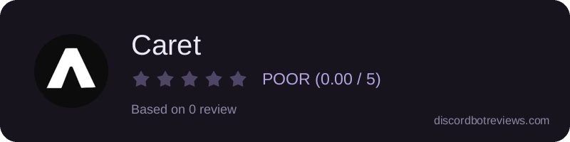 Rating widget preview for Caret