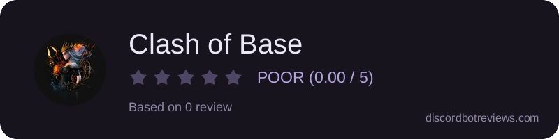 Rating