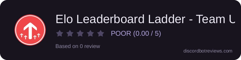 Rating widget preview for Elo Leaderboard Ladder - Team Up#3065
