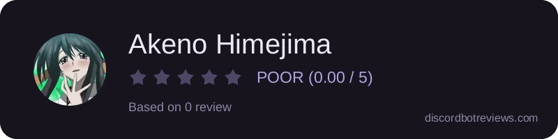 Rating widget preview for Akeno Himejima