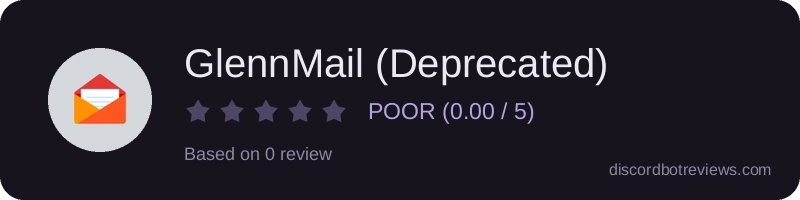 Rating widget preview for GlennMail (Deprecated)