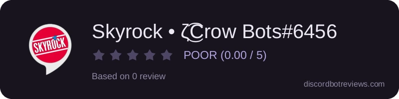 Rating