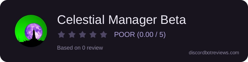 Rating