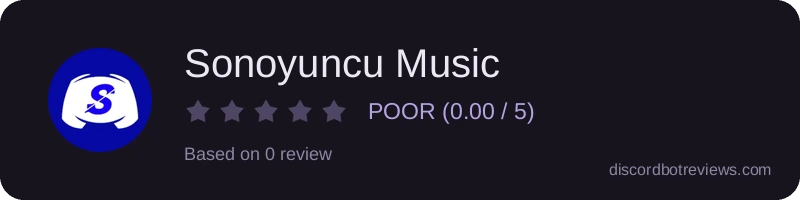Rating