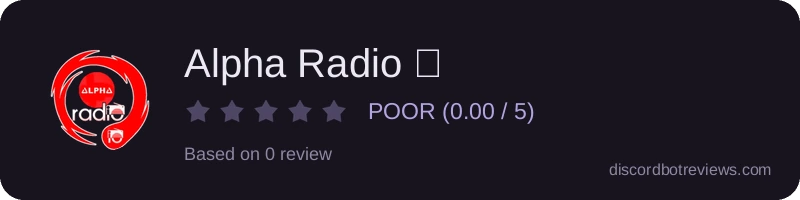 Rating