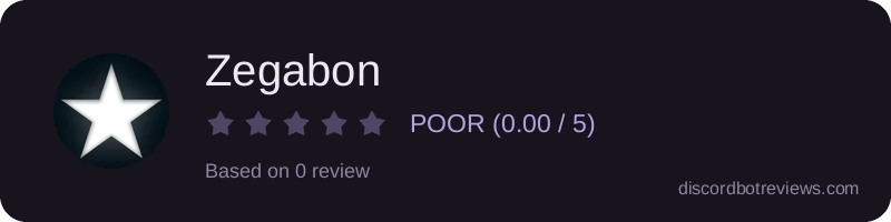 Rating