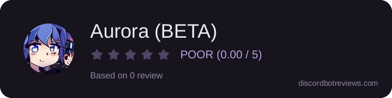 Rating widget preview for Aurora (BETA)