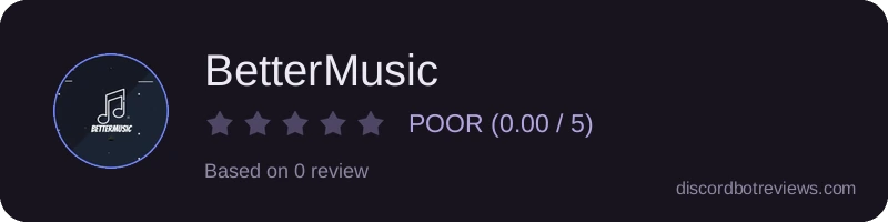 Rating