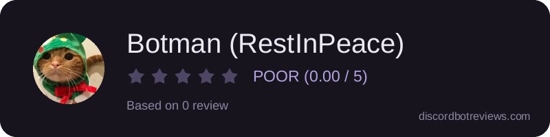 Rating