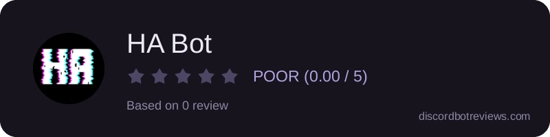 Rating