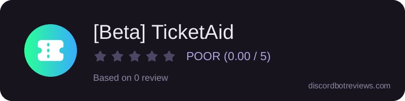 Rating