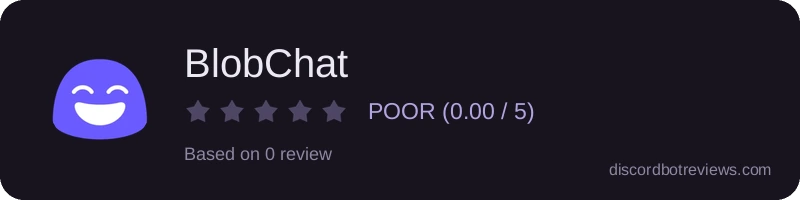 Rating