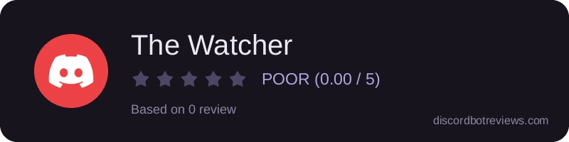 Rating