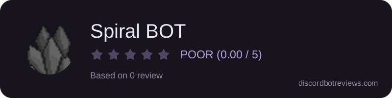 Rating