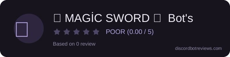 Rating