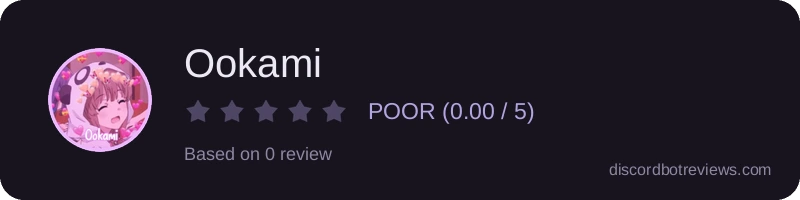 Rating widget preview for Ookami