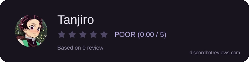 Rating widget preview for Tanjiro