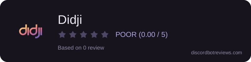 Rating widget preview for Didji