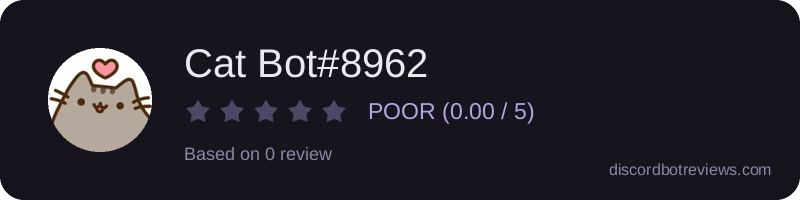 Rating widget preview for Cat Bot#8962