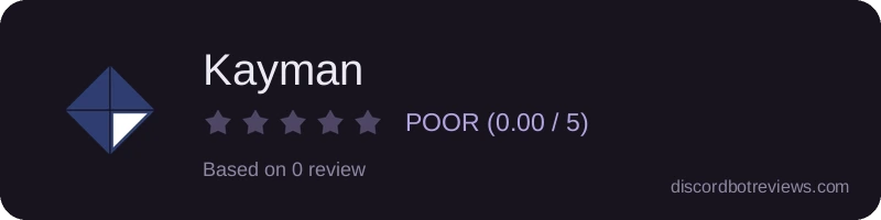 Rating