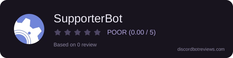 Rating widget preview for SupporterBot