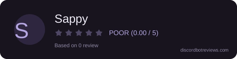 Rating