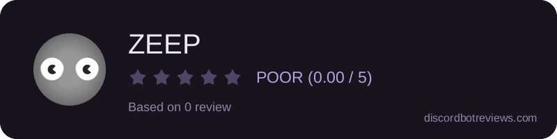 Rating