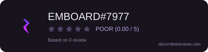 Rating widget preview for EMBOARD#7977