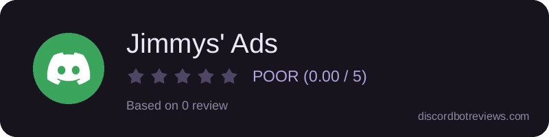 Rating widget preview for Jimmys' Ads
