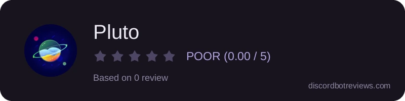 Rating