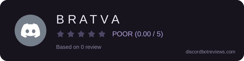 Rating widget preview for B R A T V A