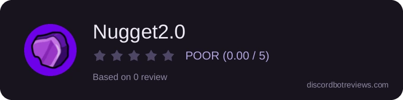 Rating