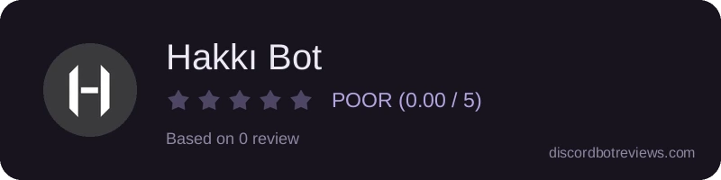 Rating