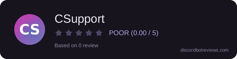 Rating banner for CSupport