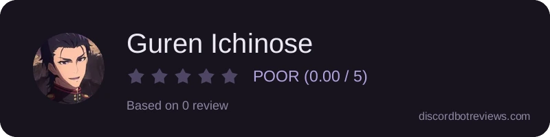 Rating widget preview for Guren Ichinose