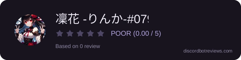 Rating