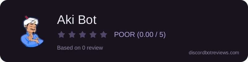 Rating widget preview for Aki Bot