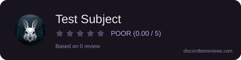 Rating widget preview for Test Subject