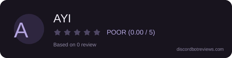 Rating