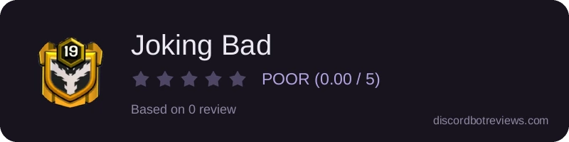 Rating