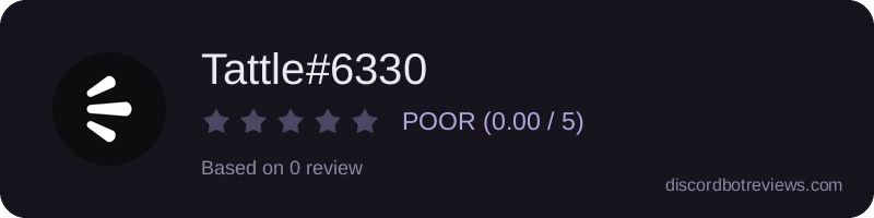 Rating widget preview for Tattle#6330