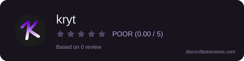 Rating