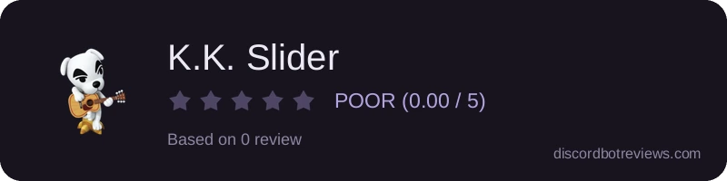 Rating