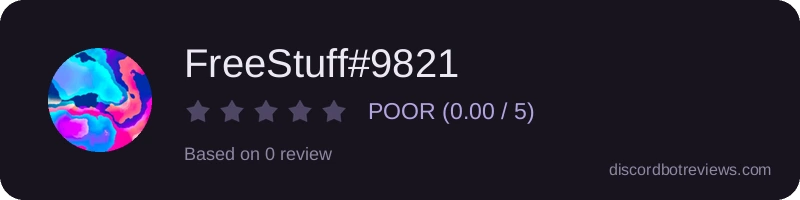 Rating
