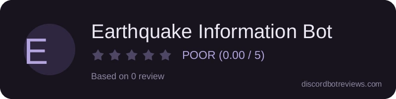 Rating widget preview for Earthquake Information Bot