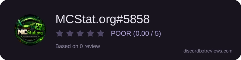 Rating widget preview for MCStat.org#5858