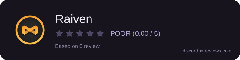Rating banner for Raiven