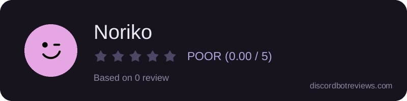 Rating